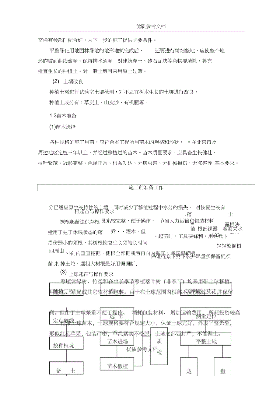 [实用参考]公园绿化种植施工方案(DOC 11页)_第3页