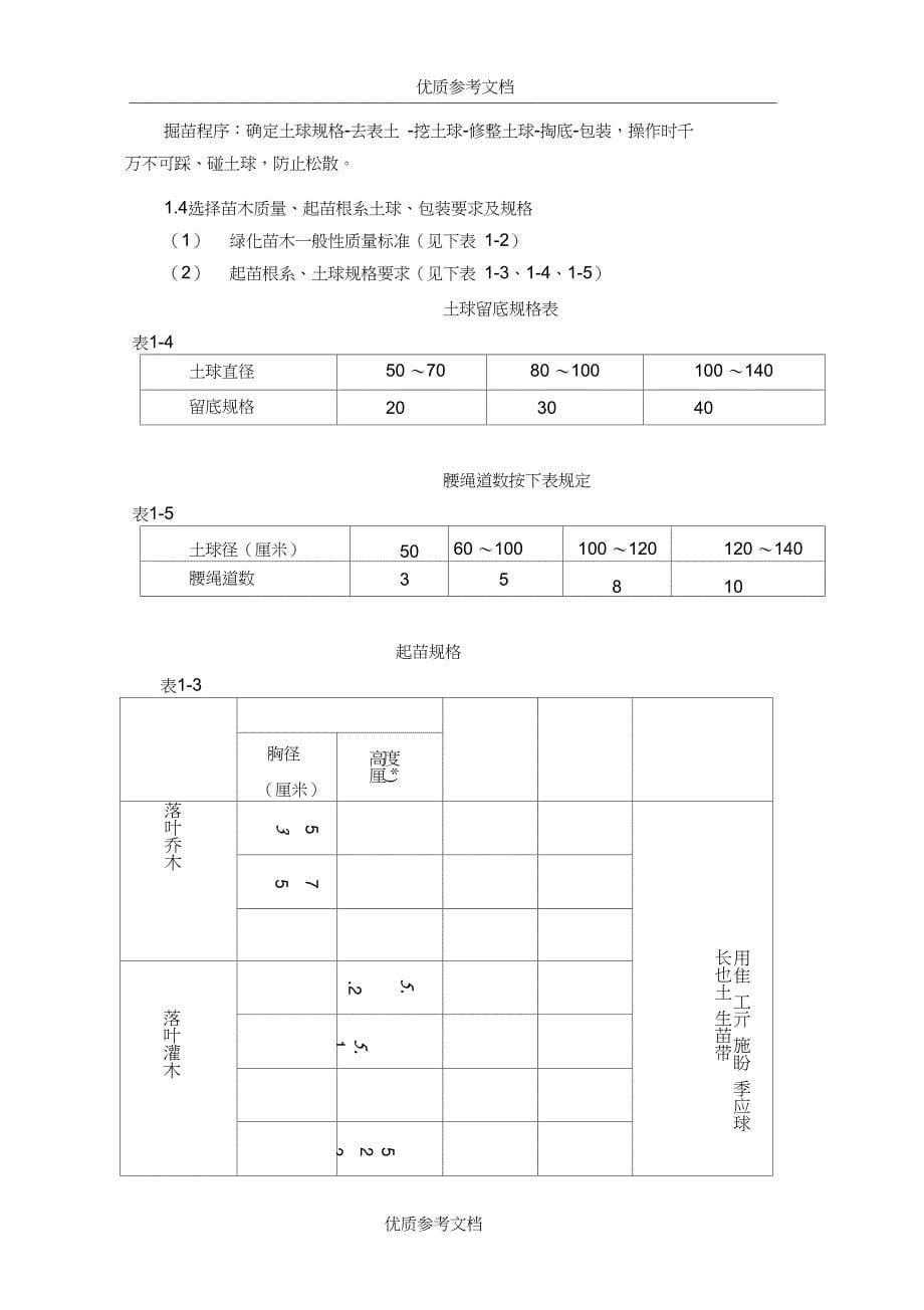 [实用参考]公园绿化种植施工方案(DOC 11页)_第5页