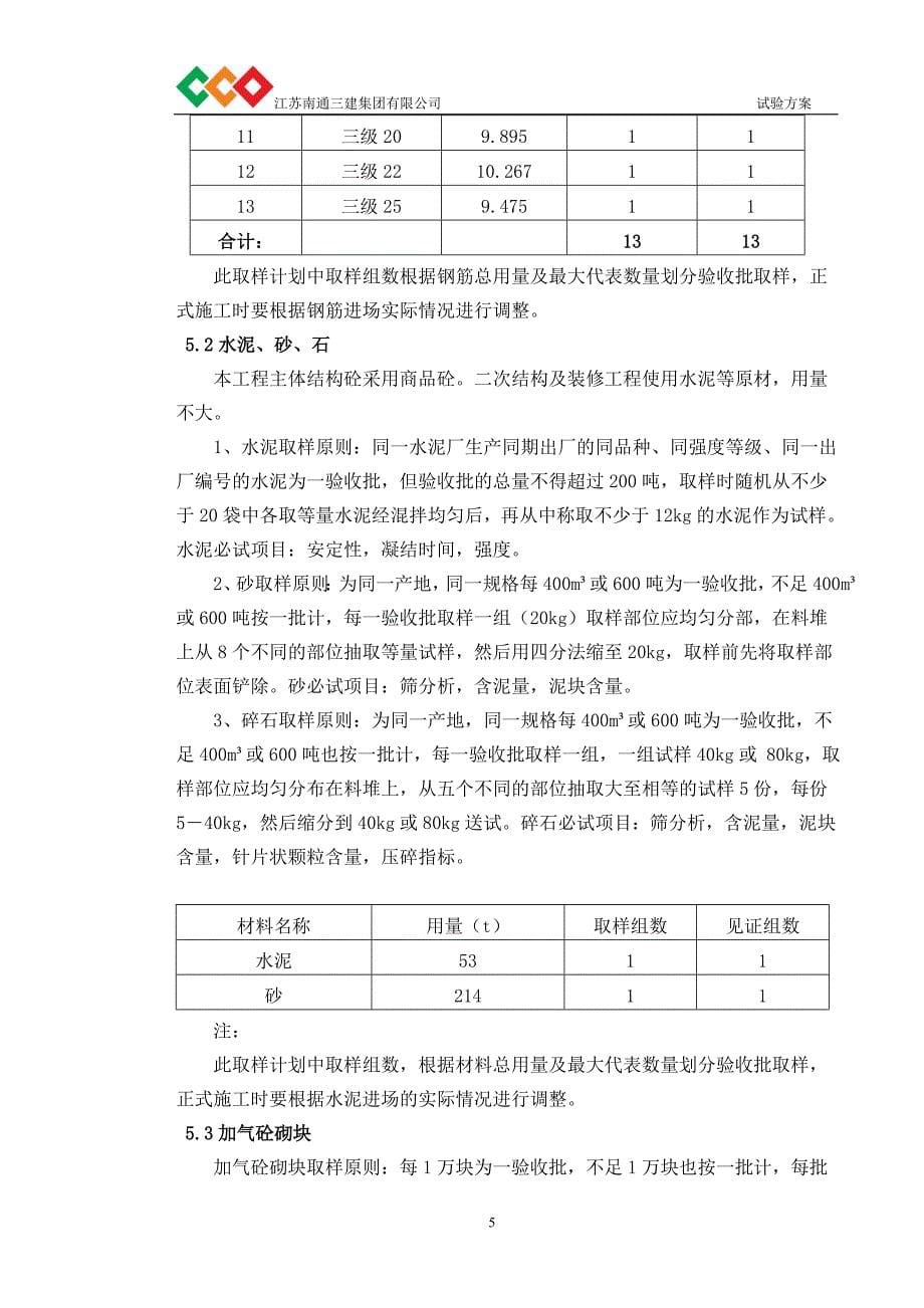 施工试验方案_第5页