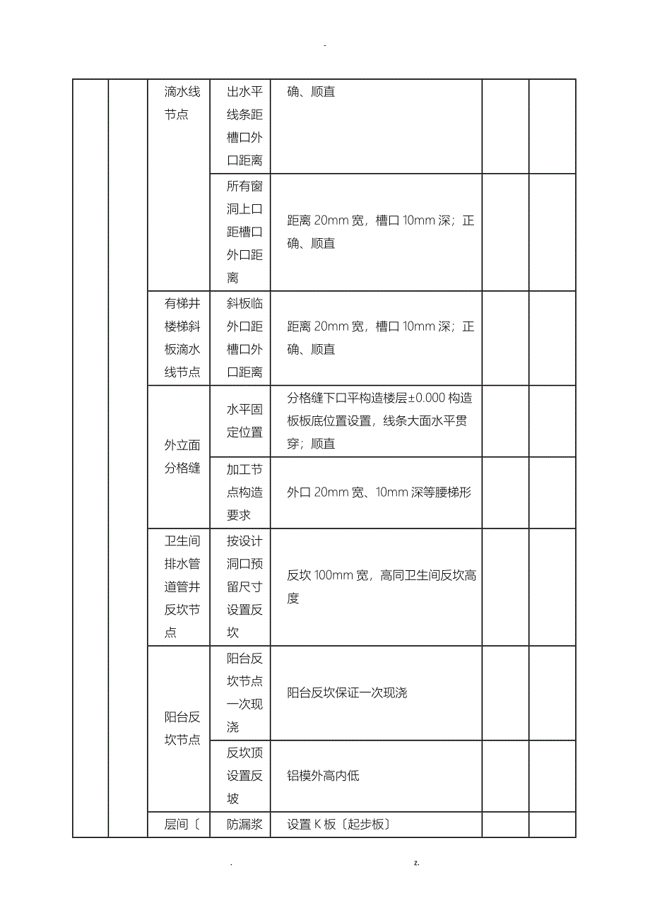 铝合金模板进场预验收方案_第3页