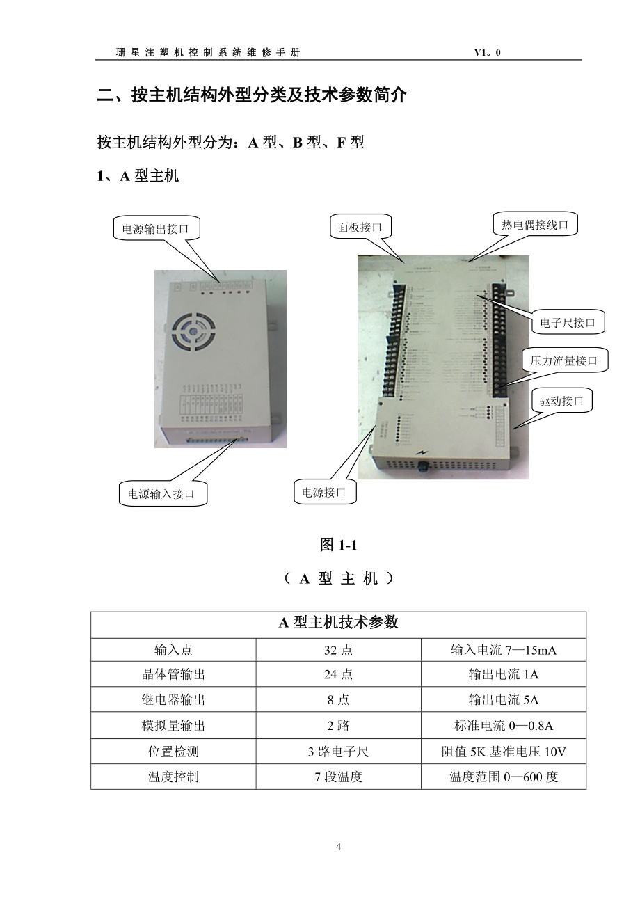 珊星注塑机控制系统维修手册_第4页