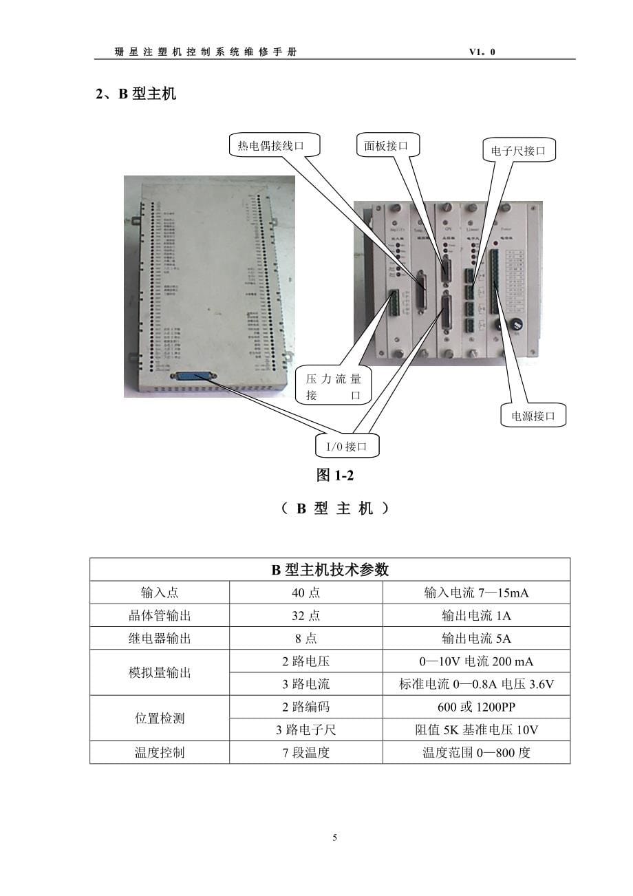 珊星注塑机控制系统维修手册_第5页