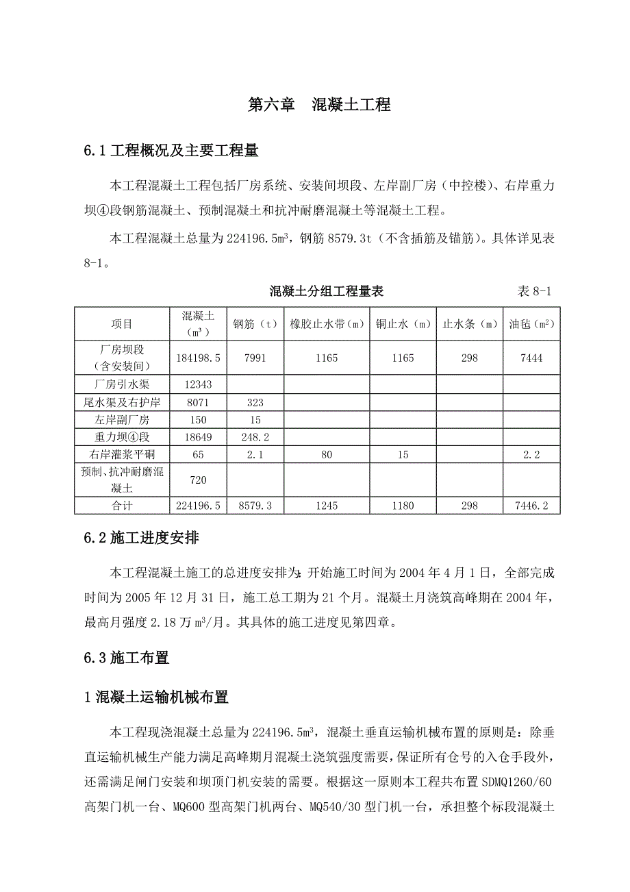 水电站混凝土工程施工组织设计_第1页