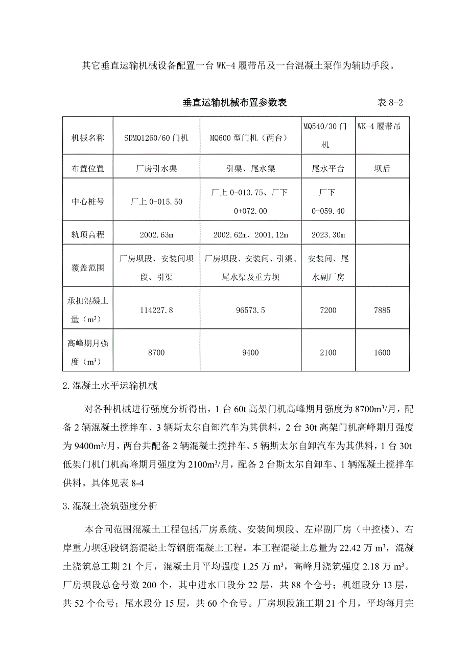 水电站混凝土工程施工组织设计_第3页