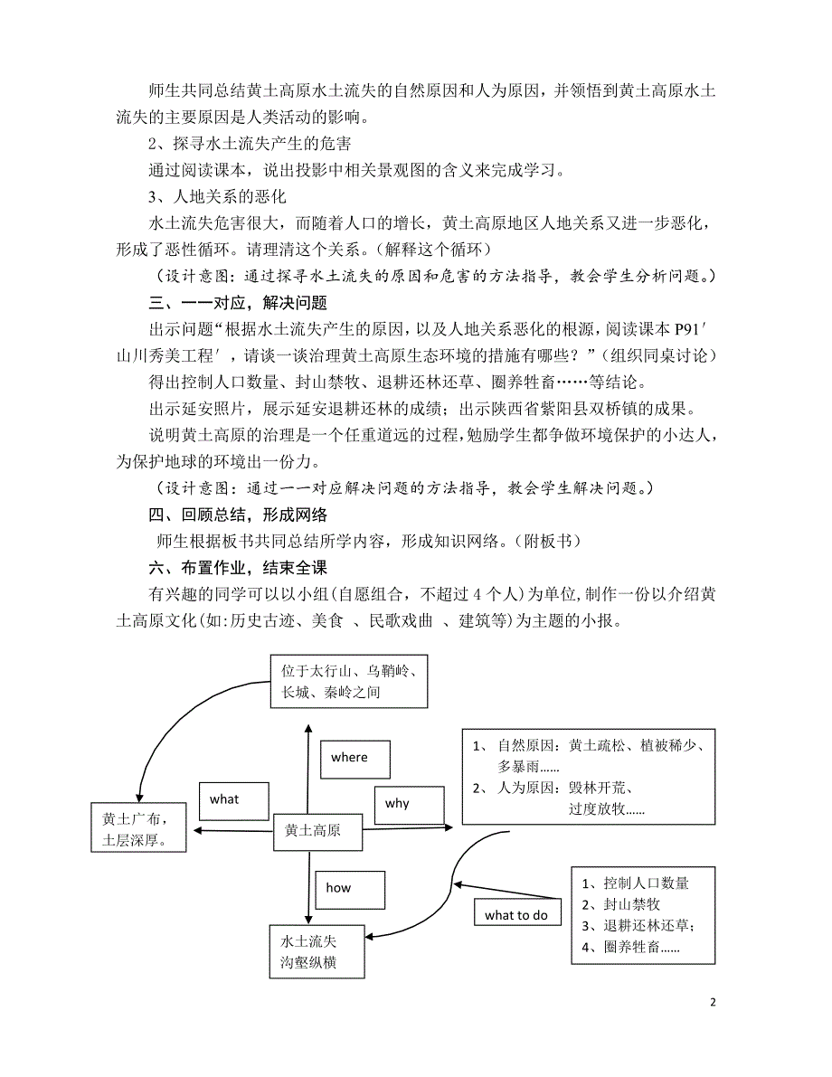 1、黄土高原地区简案_第2页