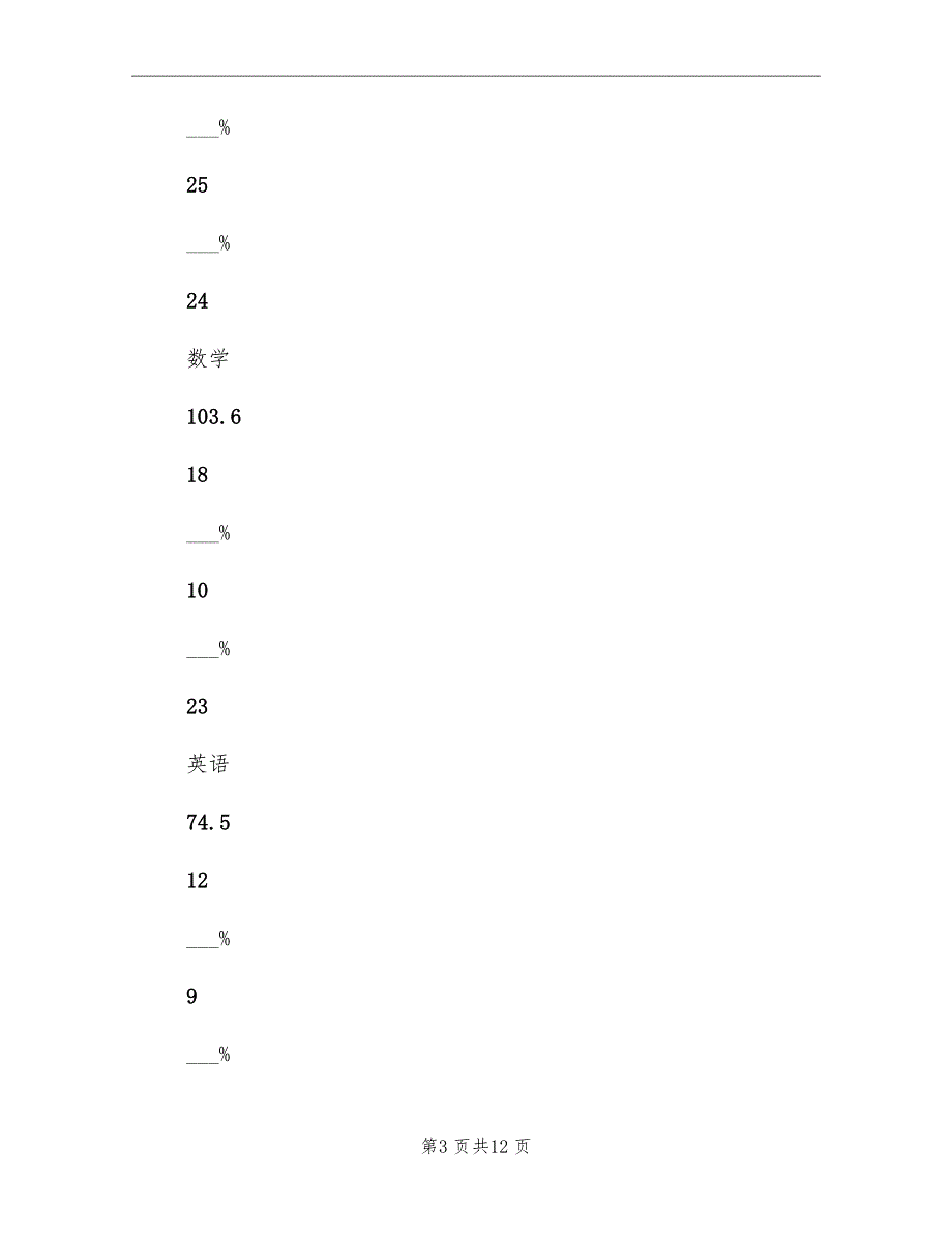 中考成绩总结反思_第3页