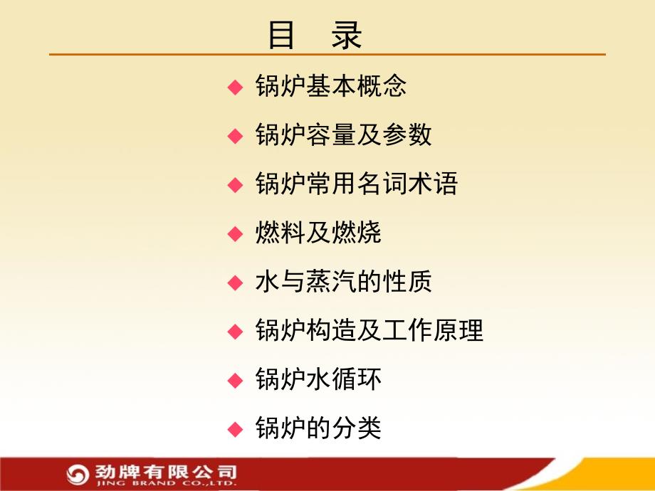 最新司炉工安全操作技能培训PPT课件_第2页