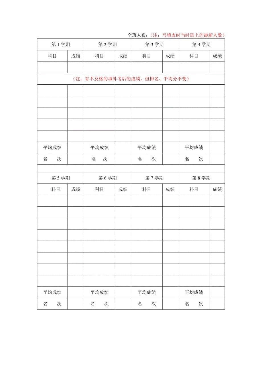 中共预备党员教育考察登记表.doc_第5页