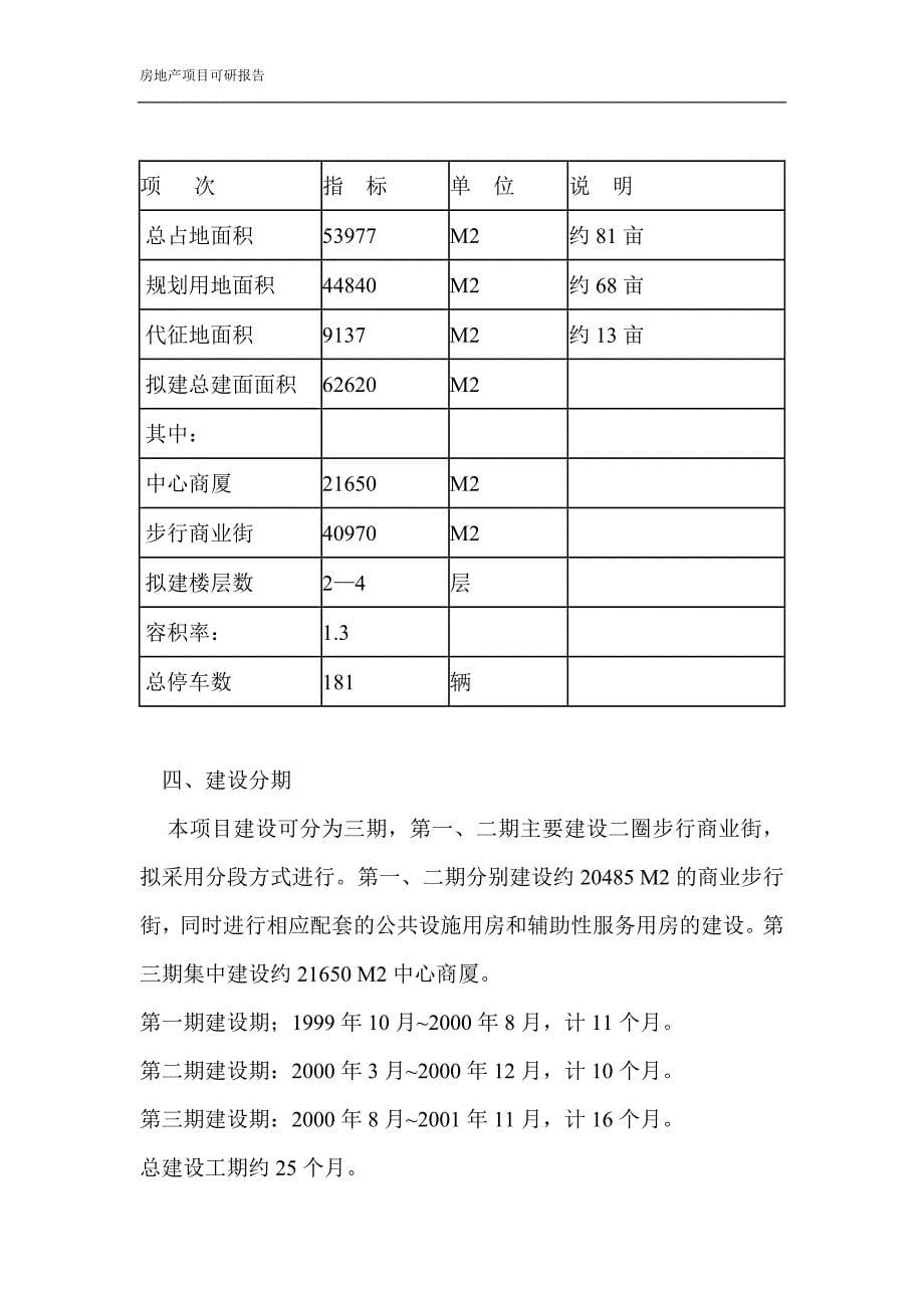 房地产项目可研报告_第5页