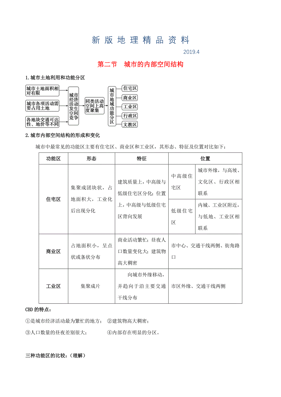 新版高考地理总复习人文地理第二章城市与城市化第二节城市的内部空间结构学案新人教版必修2_第1页