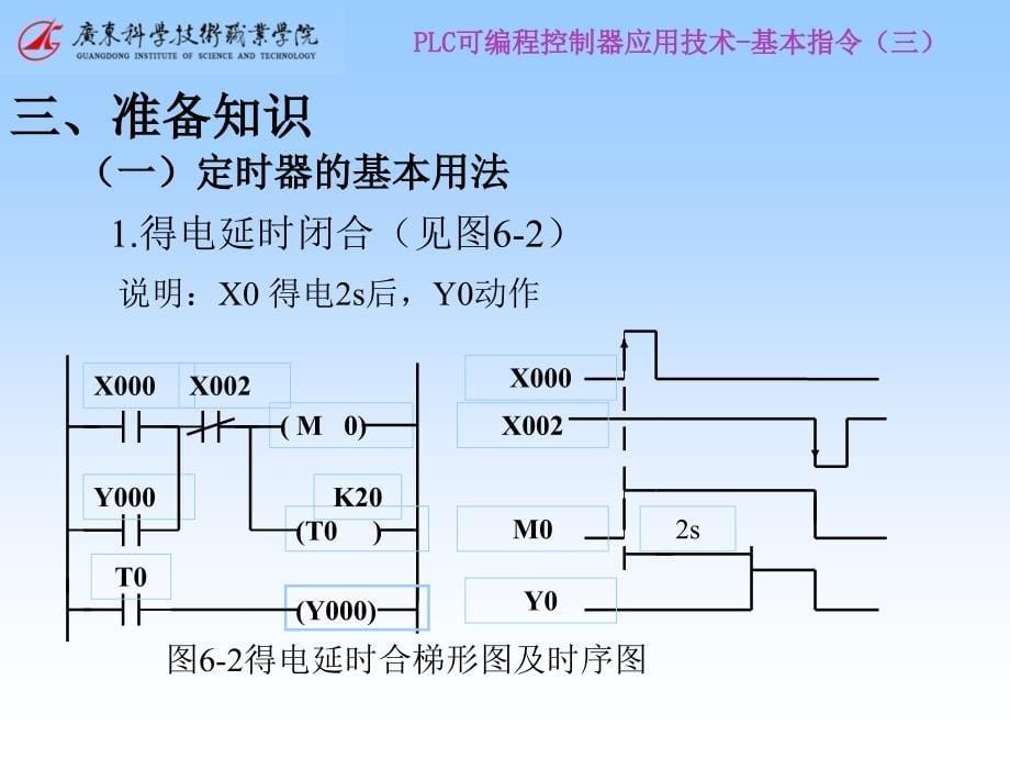 基本指令及其应用模块三课件_第5页