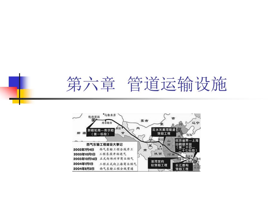 第六章管道运输设施ppt课件_第1页