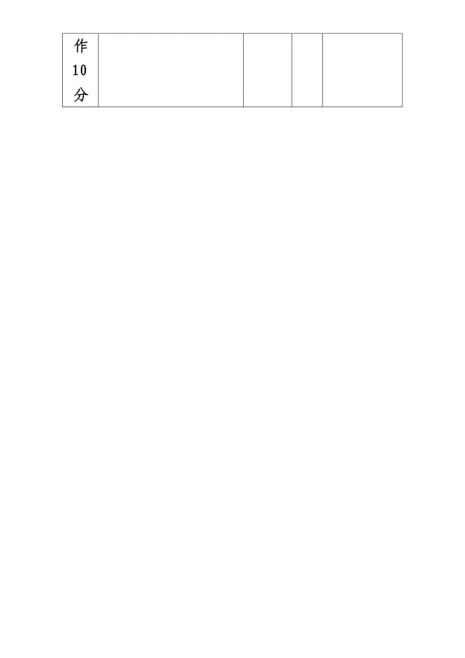 临床三基技能操作考核评分标准_第5页