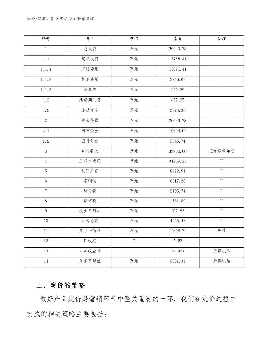 健康监测纺织品公司分销策略_第5页