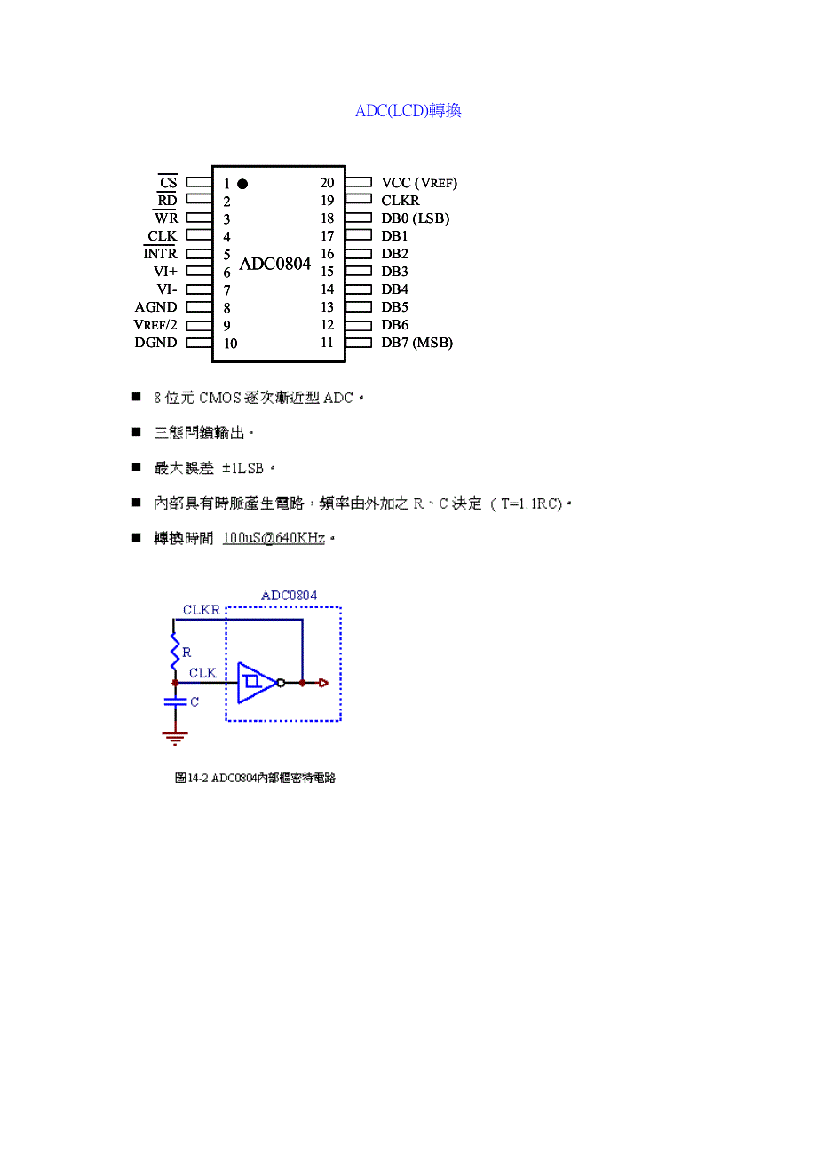 ADC0804写入时序图_第1页