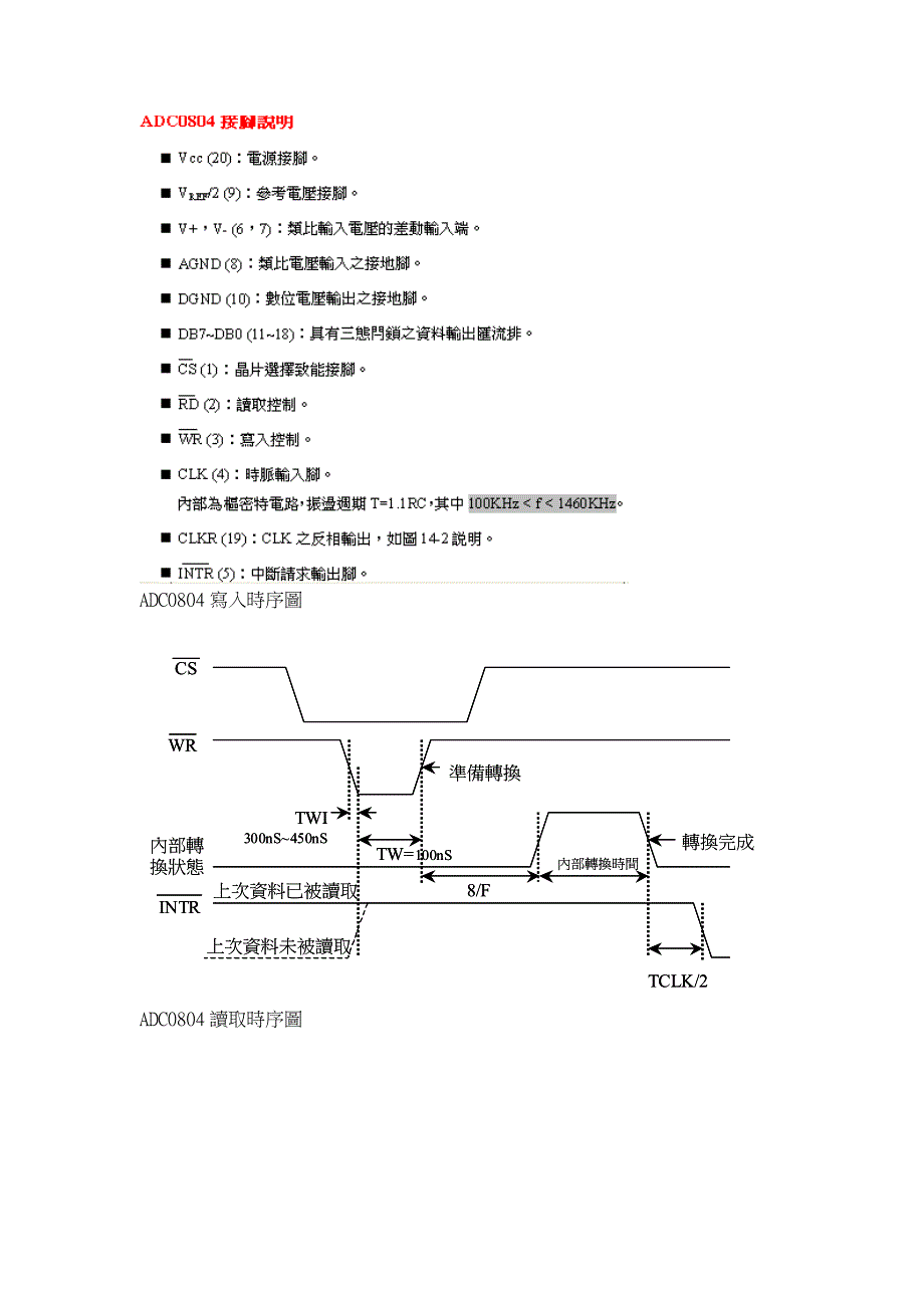 ADC0804写入时序图_第2页