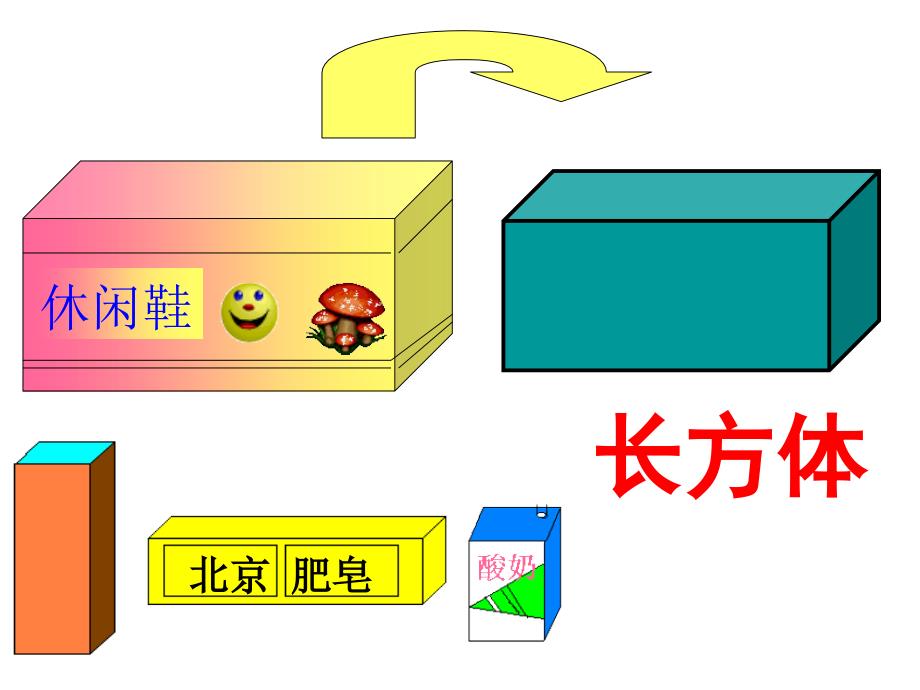 认识立体图形_第4页