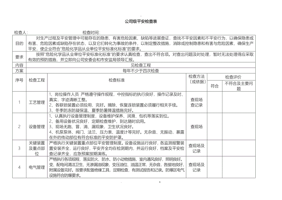 化工企业公司安全检查表综合车间专业班组等_第2页