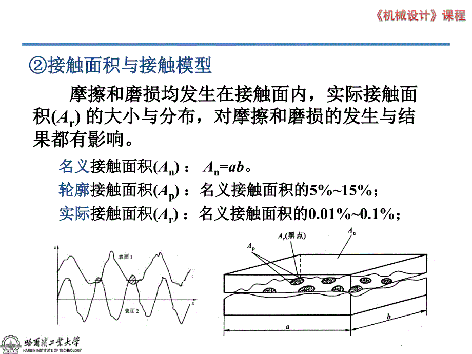 17 - 摩擦磨损润滑 -宋宝玉版- QJJ_第3页