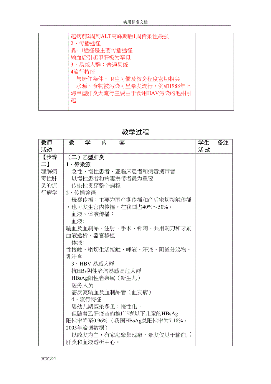 病毒性肝炎教案设计(传染病学第八版)(DOC 11页)_第4页