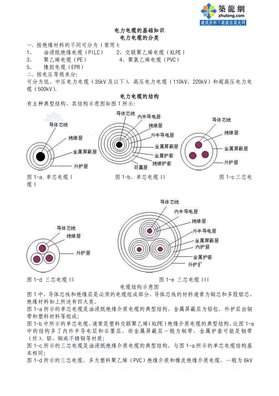 电力电缆的基础知识_第1页