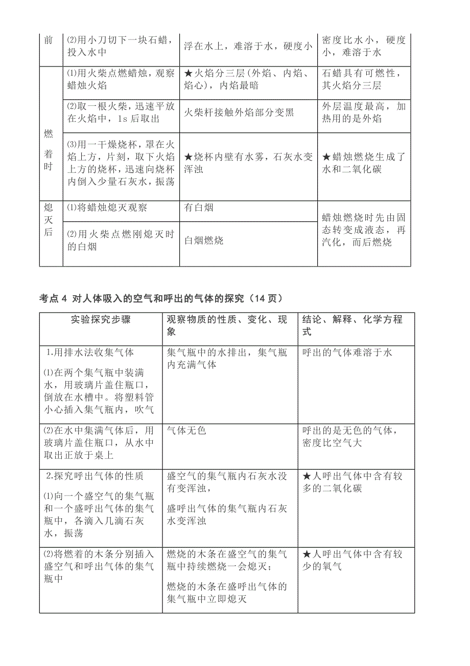 1-12单元各单元知识点.docx_第2页