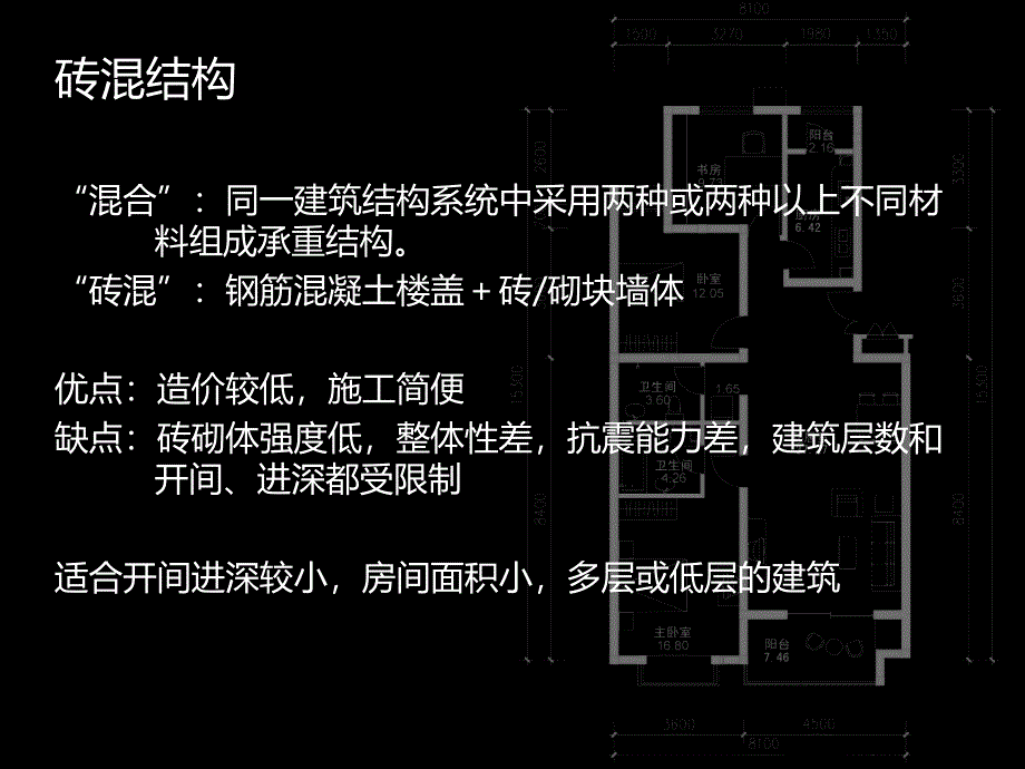 砖溷结构ppt课件_第3页