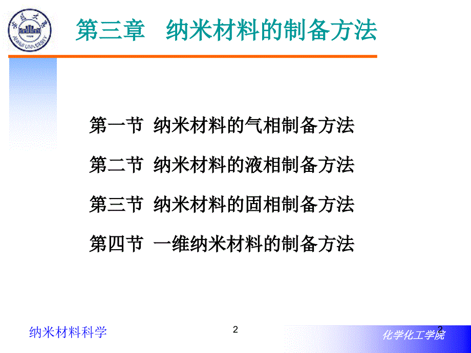 纳米材料的制备方法ppt课件_第2页