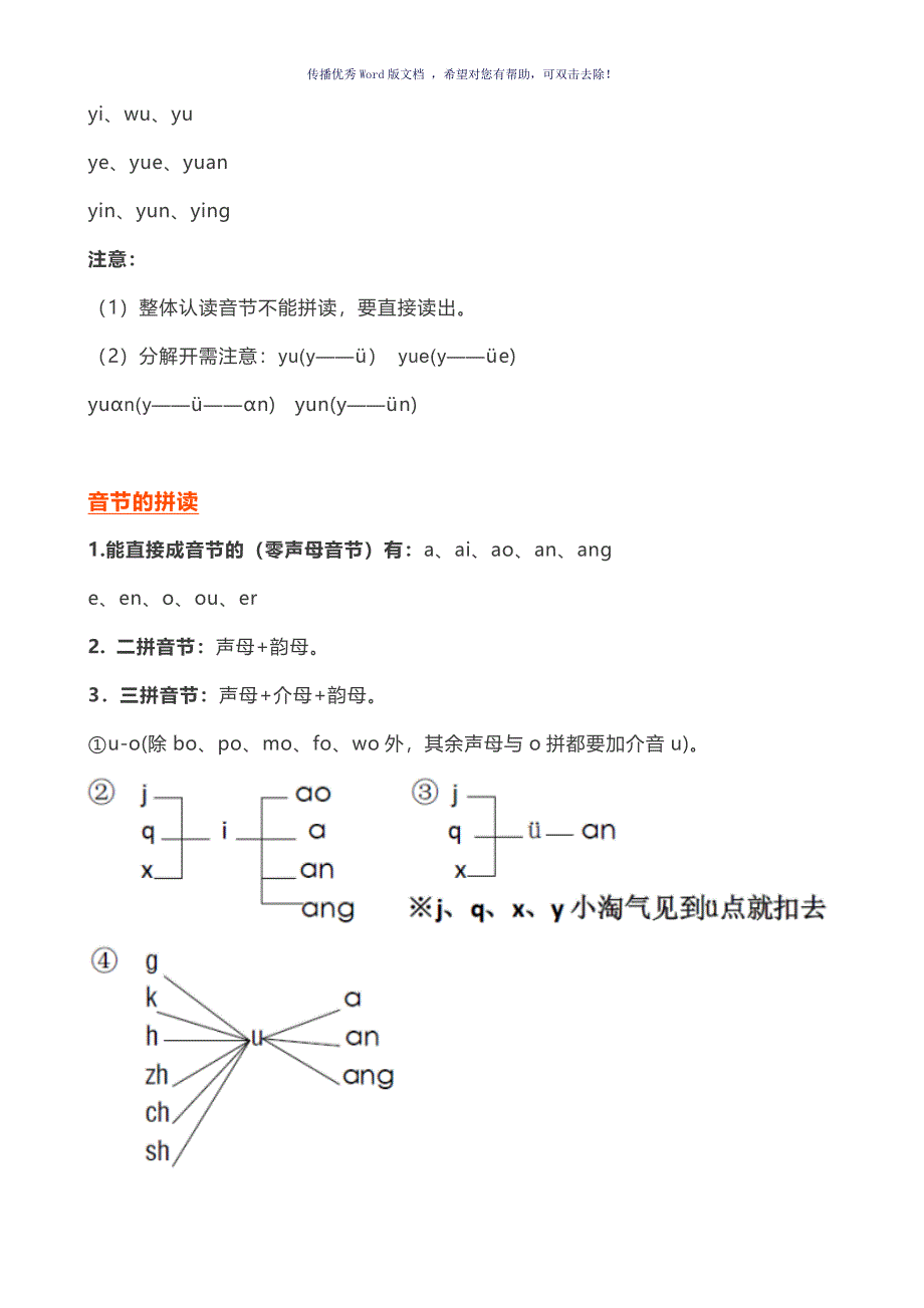 拼音复习注意事项Word版_第2页