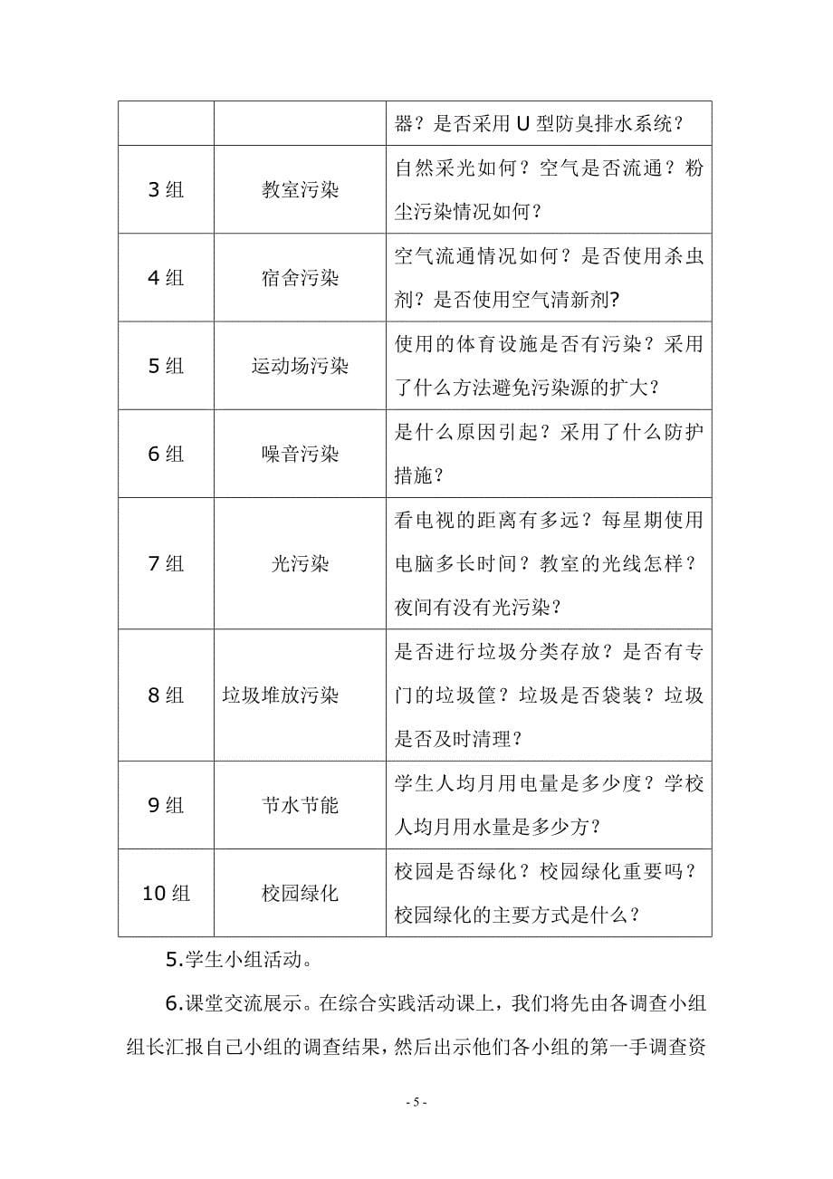 科技辅导员科技教育方案_第5页