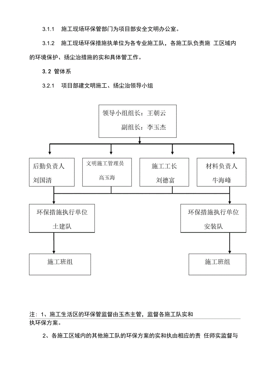 施工现场防治施工扬尘污染实施计划方案_第4页