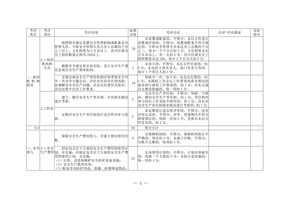 氧化铝企业安全生产标准化评定标准_第4页