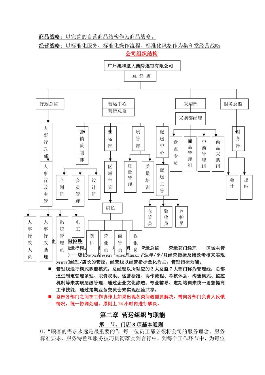 门店管理运营手册_第3页