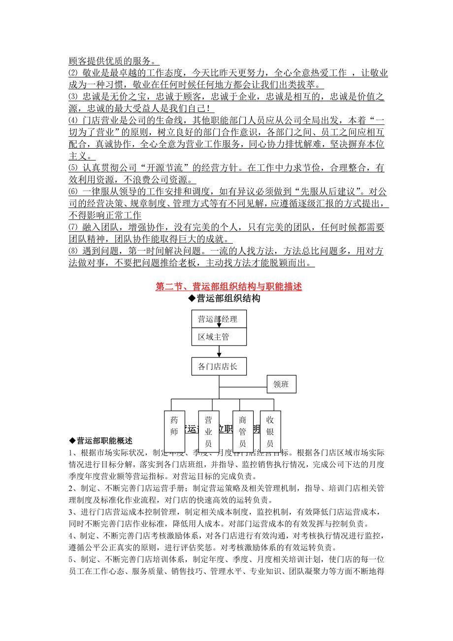 门店管理运营手册_第4页