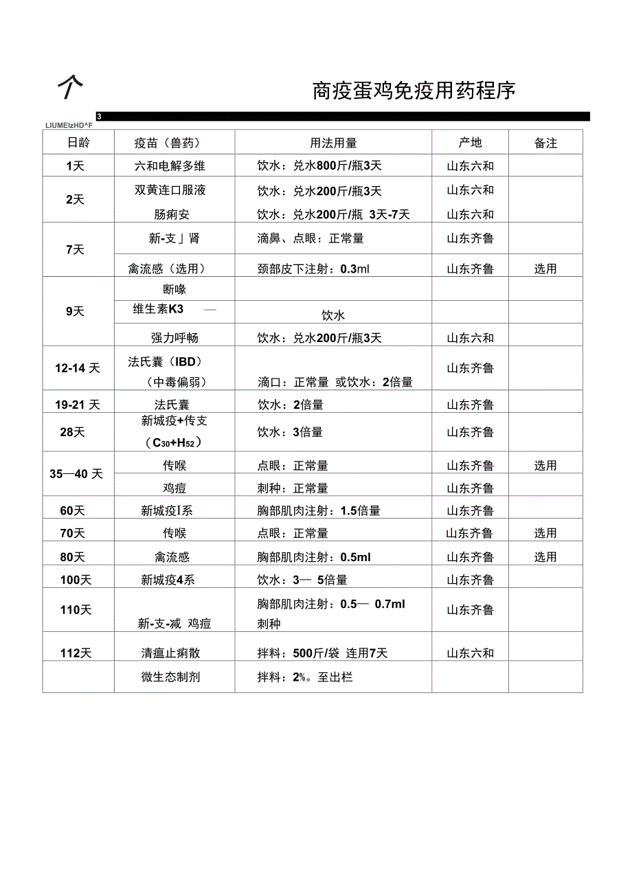 商品蛋鸡参考免疫程序_第1页