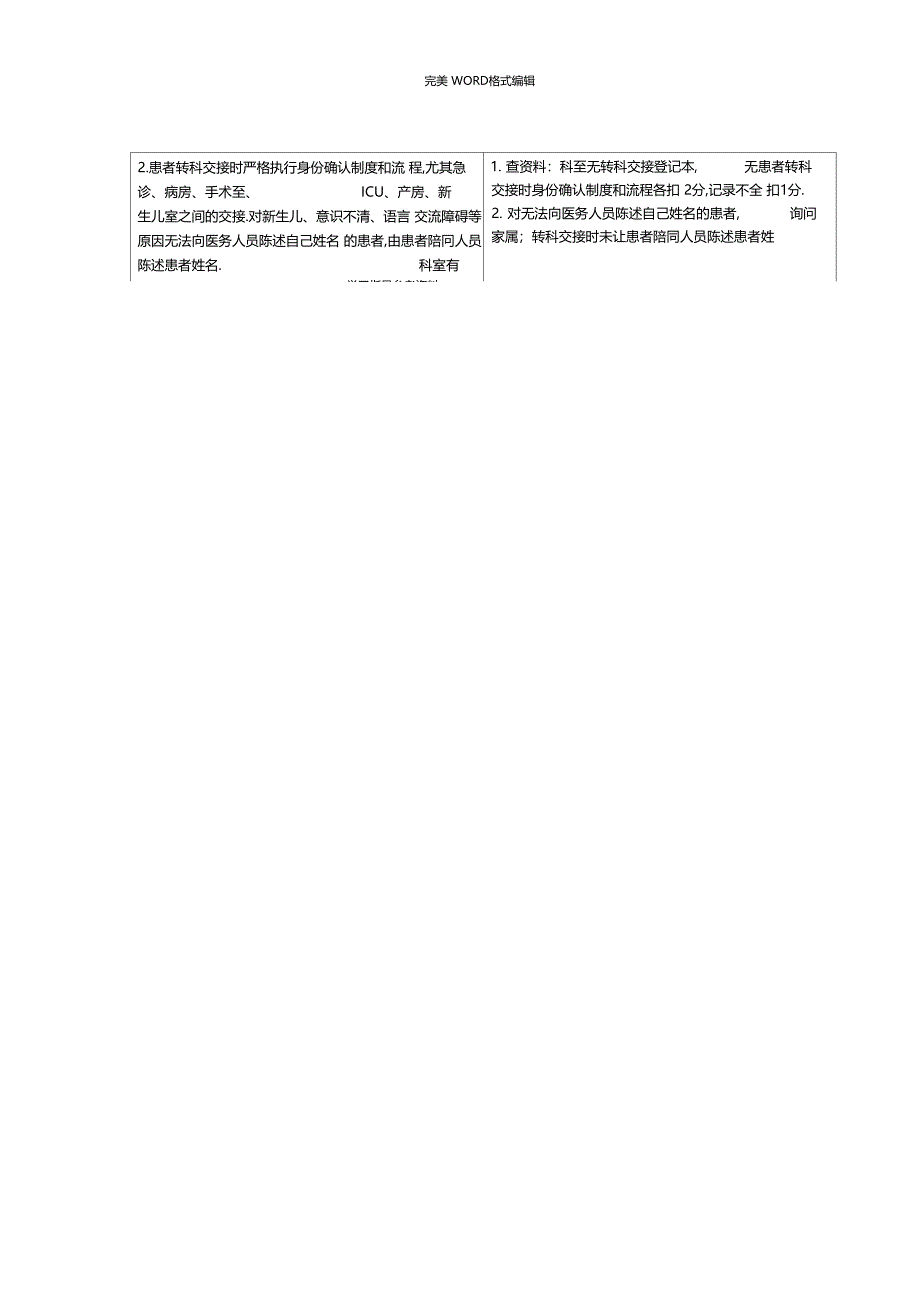 护理安全质量标准和考核评分标准_第2页