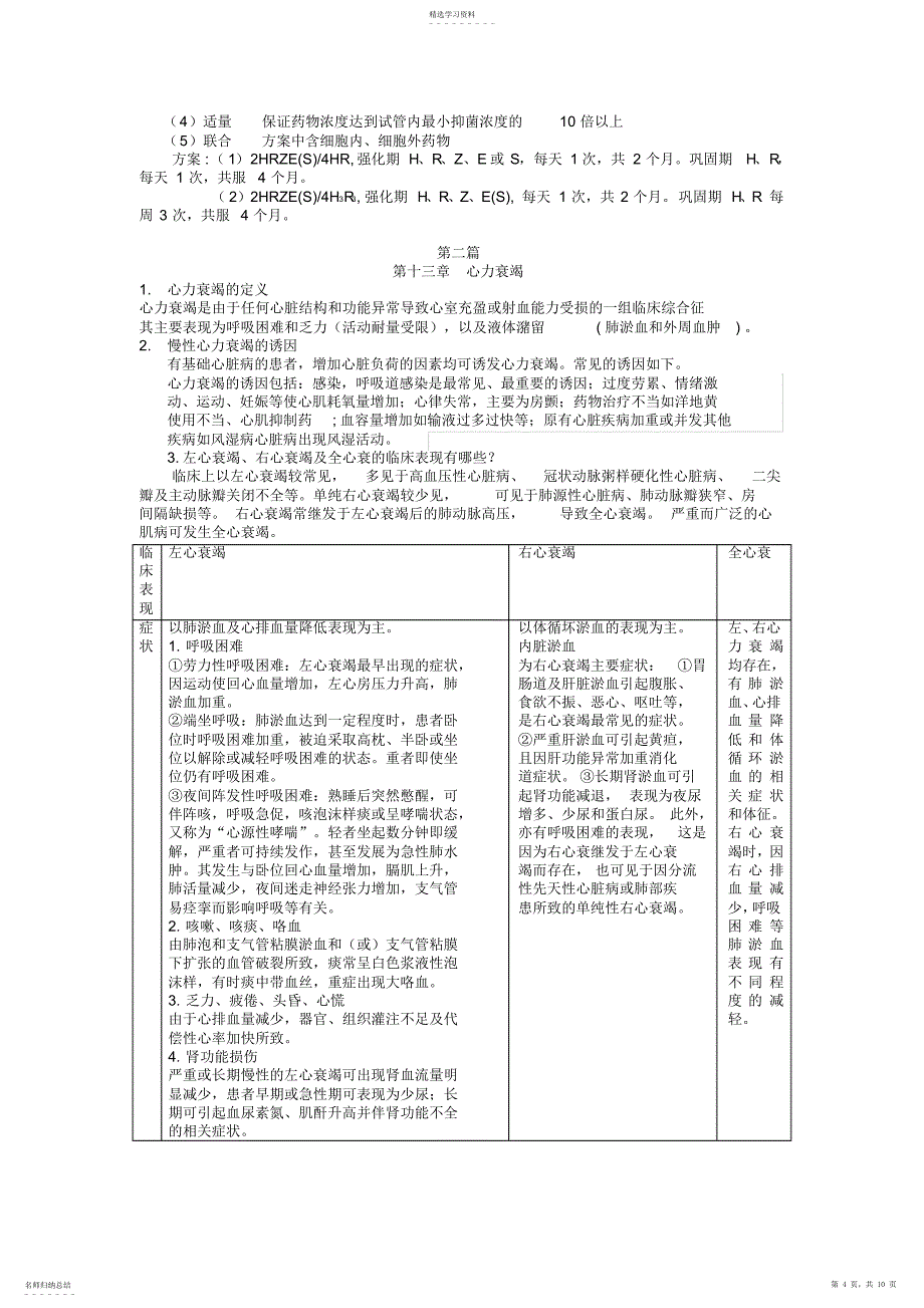 2022年西医内科学重点知识总结_第4页