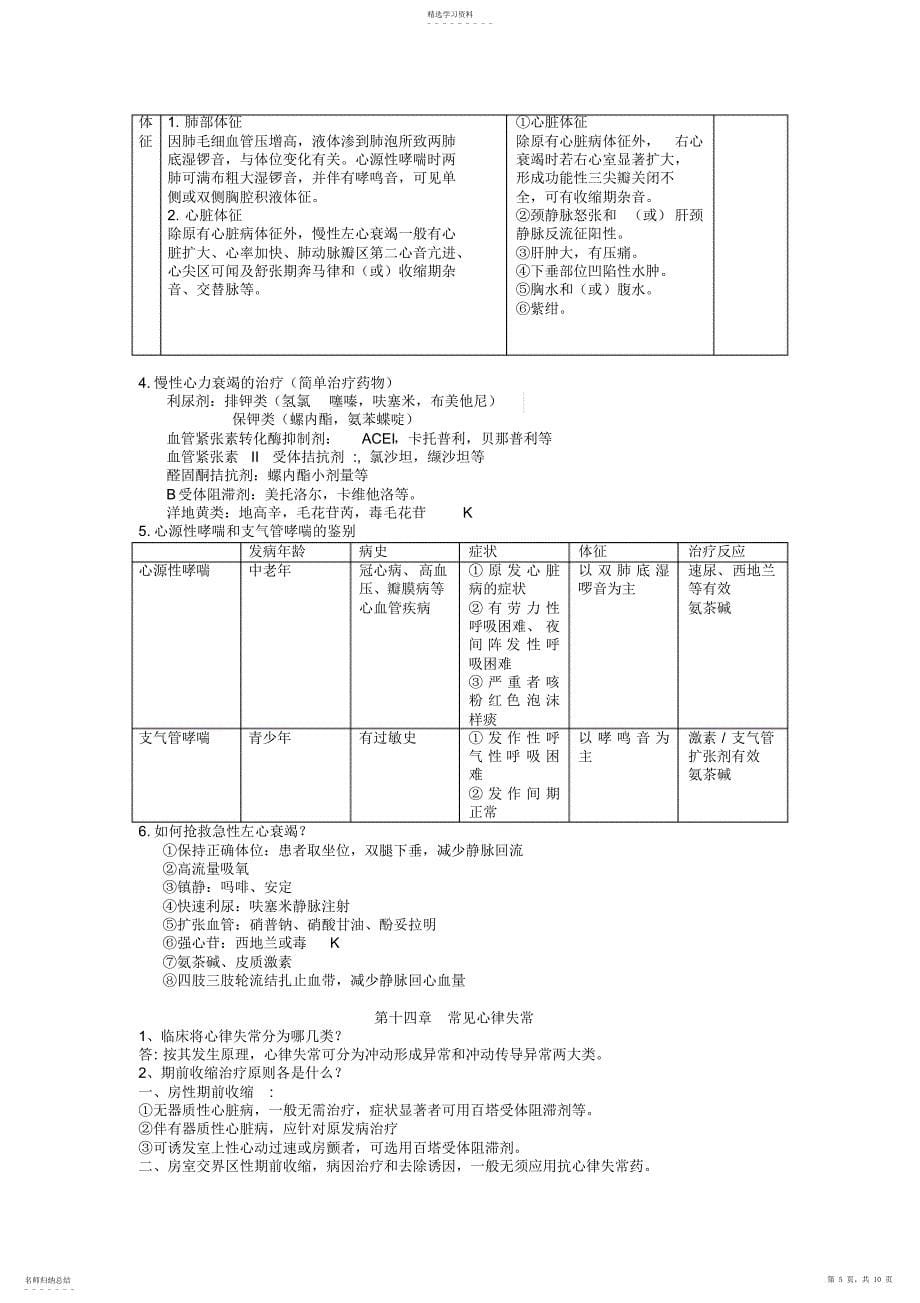 2022年西医内科学重点知识总结_第5页