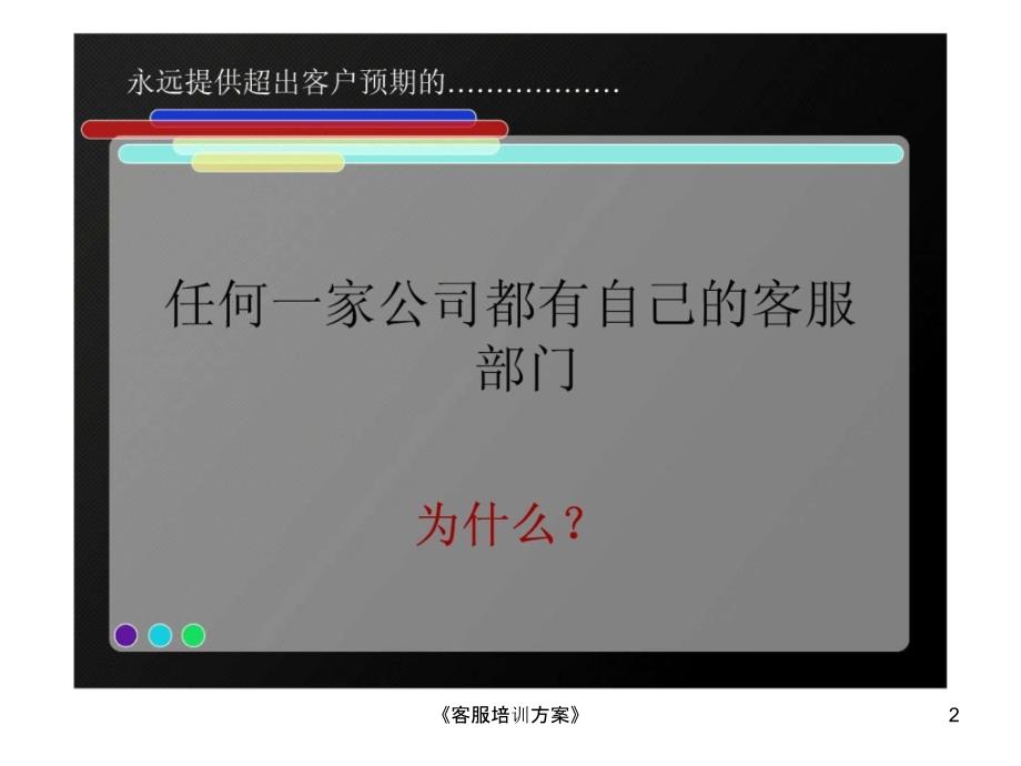 客服培训方案课件_第2页