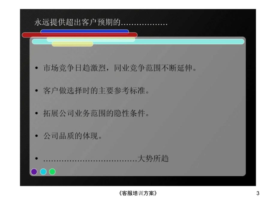 客服培训方案课件_第3页