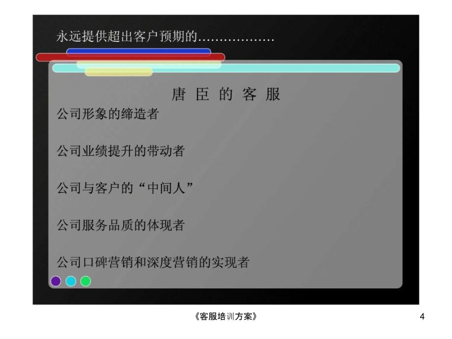 客服培训方案课件_第4页