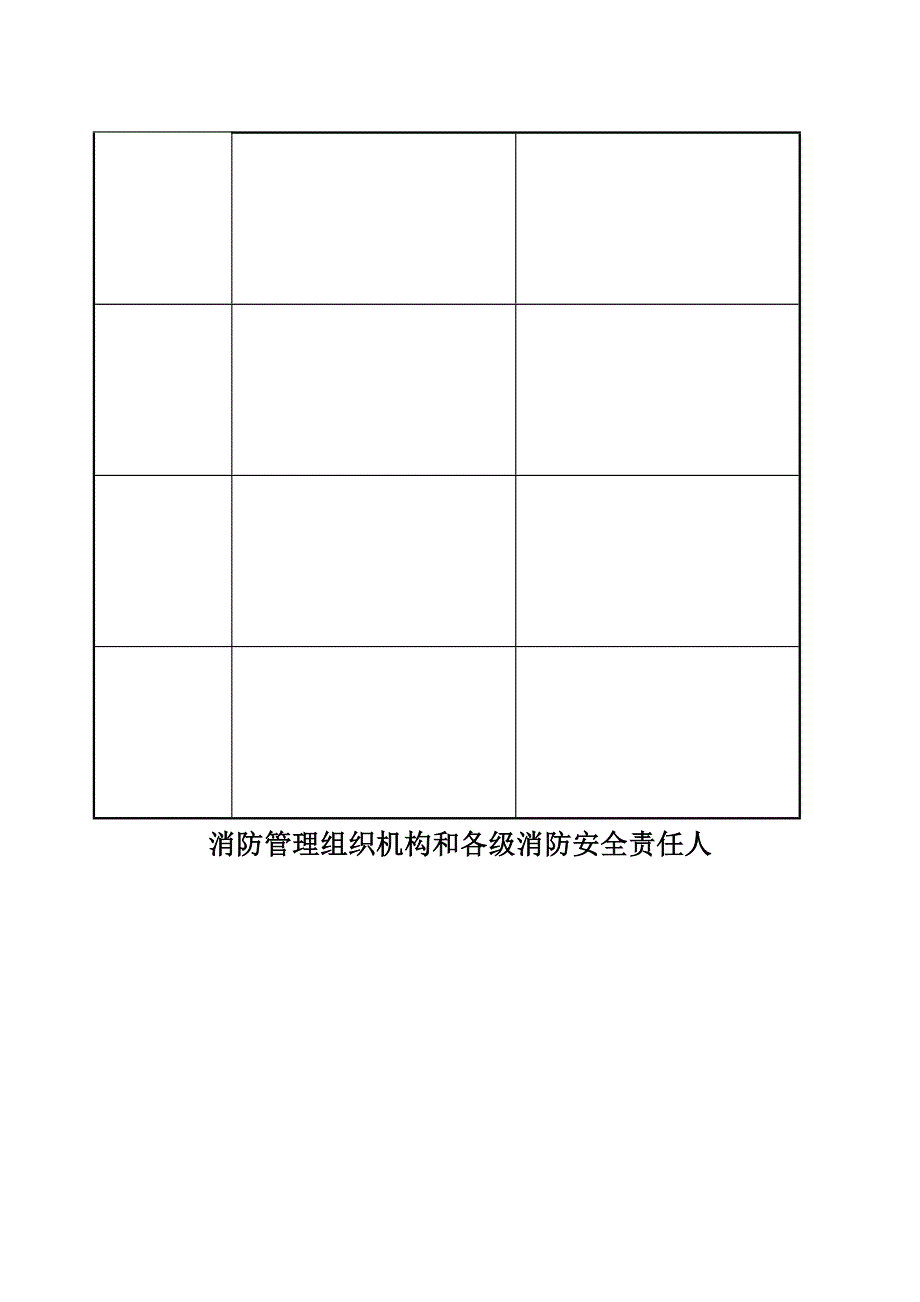 企业消防安全台帐消防印刷本台账_第3页