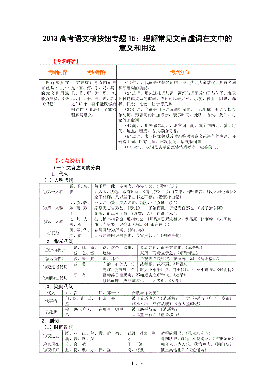 2013高考语文核按钮专题15：理解常见文言虚词在文中的意义和用法_第1页