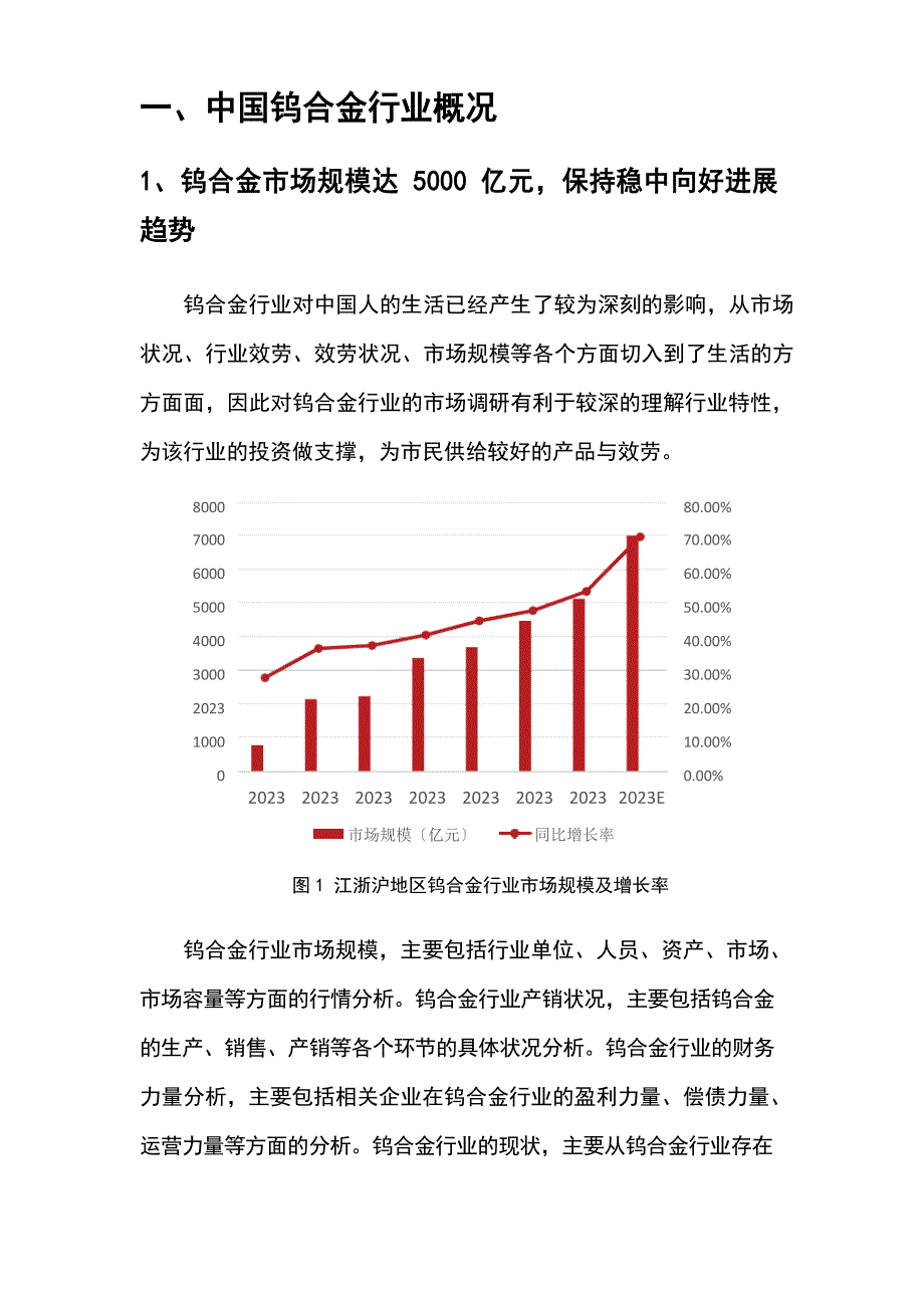 2023年钨合金行业分析投资预测_第4页