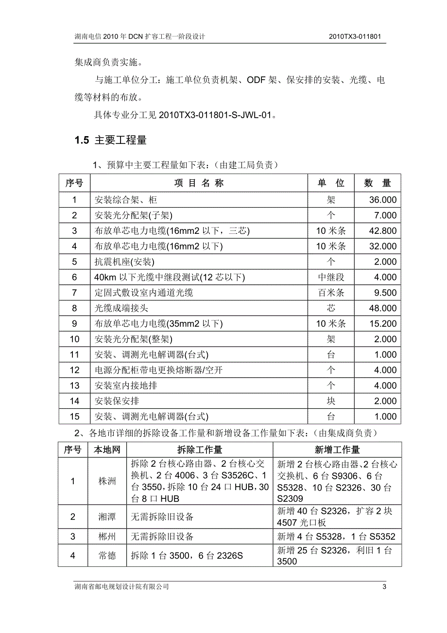 湖南电信dcn扩容工程.doc_第3页