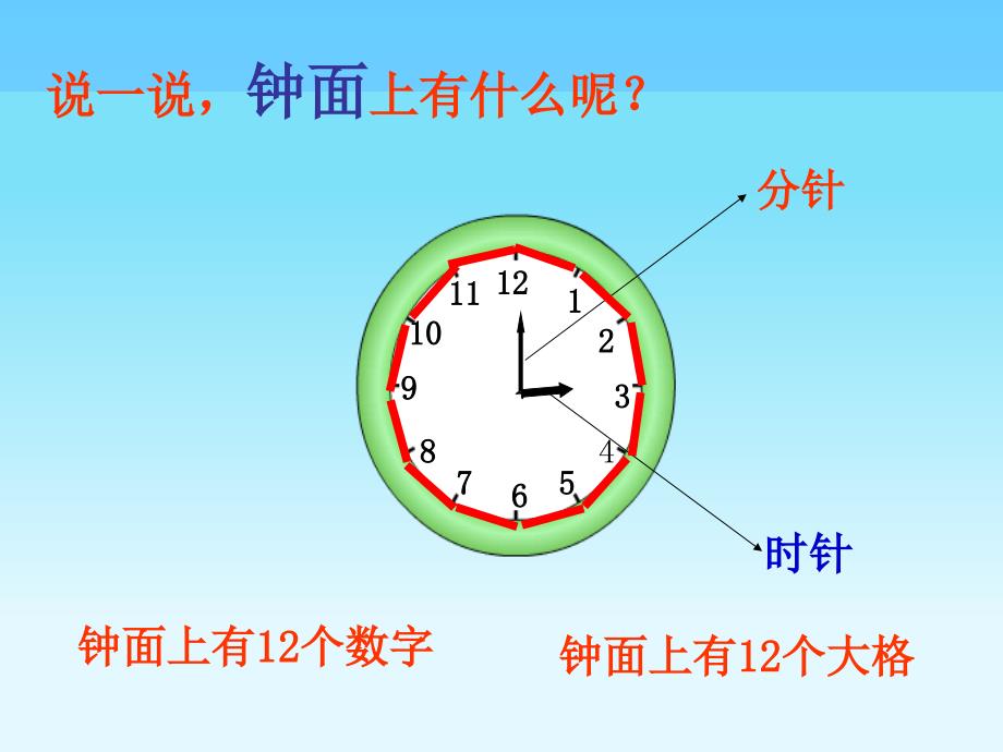 一年级数学上册认识钟表课件2_第4页