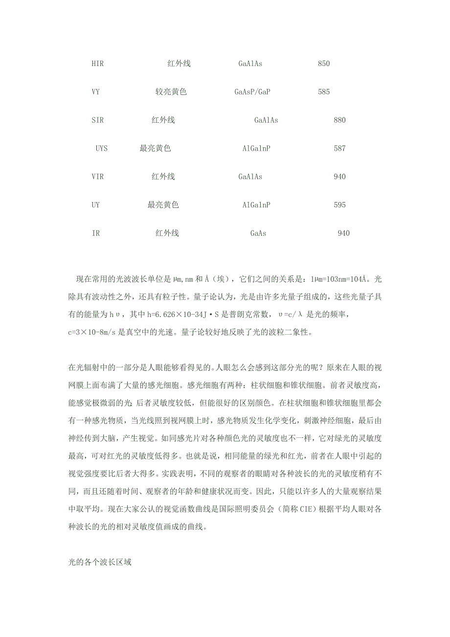 LED波长及光源特性介绍.doc_第3页