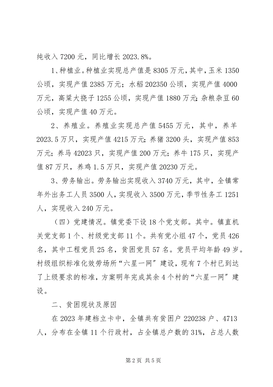 2023年精准扶贫情况调研报告.docx_第2页