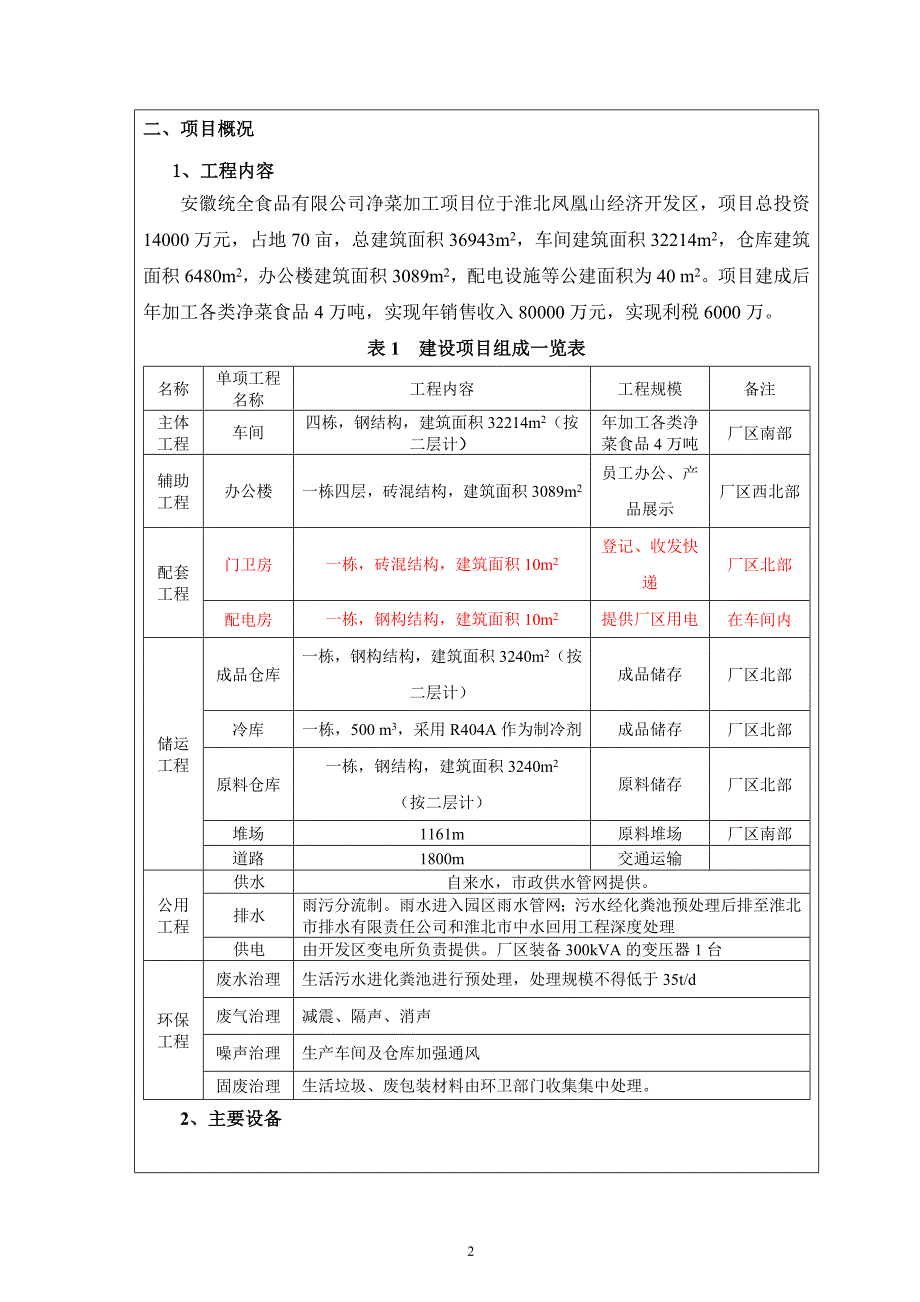 安徽统全食品有限公司净菜加工项目环境影响报告表.doc_第4页