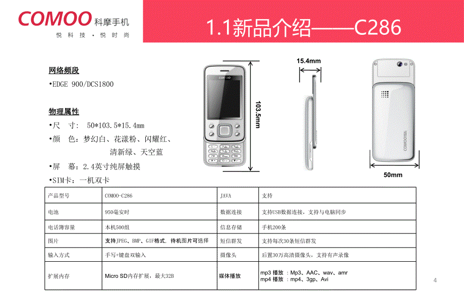 科摩手机推荐优势暨六月营销工作指引_第4页